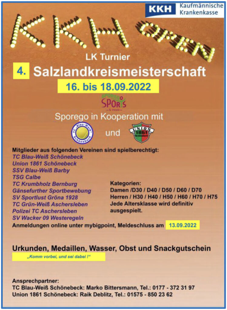 KKH open 2022